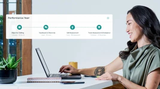 talent sd worx compass